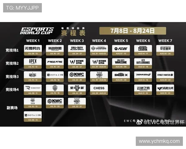 全球电竞盛典燃爆全场各大战队巅峰对决引爆玩家热血激情