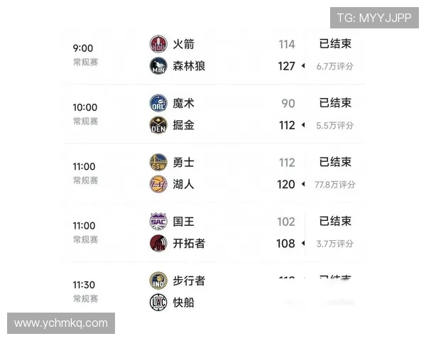 联盟新赛季格局生变巨星转会与年轻力量共同改写NBA版图未来战